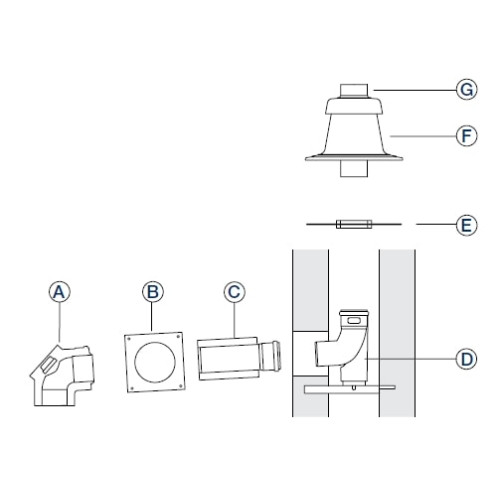 Базовый комплект FC-Set110-C93x, DN110/160, концентрический, в шахте DN110 Buderus Базовый комплект FC-Set110-C93x, DN110/160, концентрический, в шахте DN110 Buderus