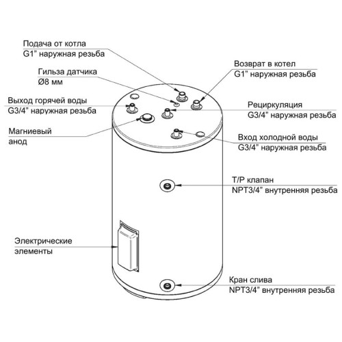 Бойлер косвенного нагрева Baxi UBC с одним теплообменником и ТЭНом 150 л. (верхнее подключение) Бойлер косвенного нагрева Baxi UBC с одним теплообменником и ТЭНом 150 л. (верхнее подключение)