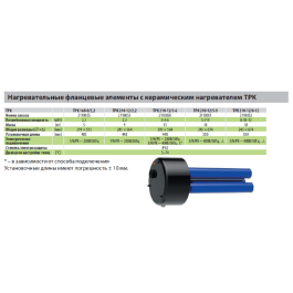 Drazice TPK 210-12/5-9 ТЭН нагрева для бойлеров модели OKCE S, OKC NTR(R)/BP арт. 2110051