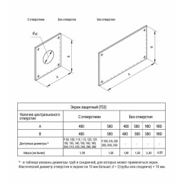 Экран защитный Ferrum 480х480 мм