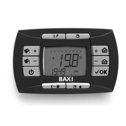 Настенный двухконтурный котел Baxi LUNA3 Comfort 240 I Настенный двухконтурный котел Baxi LUNA3 Comfort 240 I