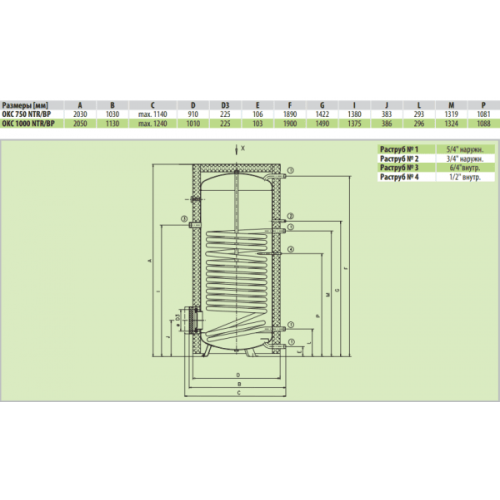 Бойлер стационарный DRAZICE OKC 750 NTR/BP