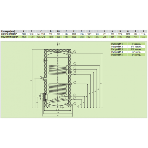 Бойлер стационарный DRAZICE OKC 750 NTRR/BP