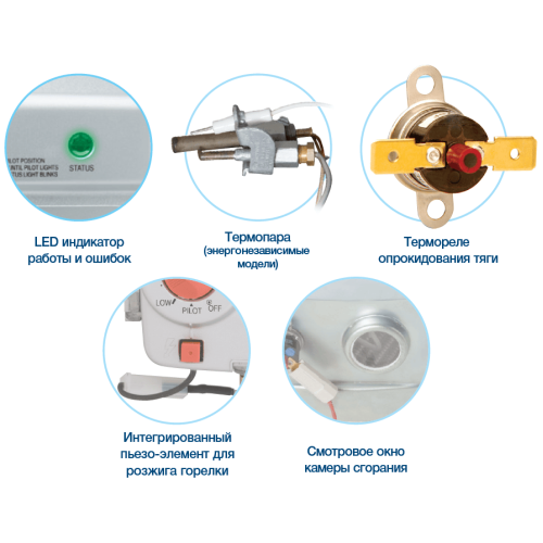 Газовый накопительный водонагреватель Bradford White EQNT- MI403S6SX 151 л. на пропане