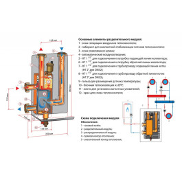 Гидрострелка Huch ENTEC DN32 ECO2 на 4 контура 1 1/4" до 160 кВт