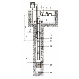 Скважинный насос Speroni Titanio SX3 1-100 встроенный конденсатор
