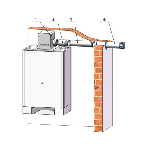 Настенный газовый котел Thermona Therm TRIO 90 T Настенный газовый котел Thermona Therm TRIO 90 T