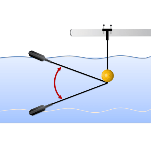 Противовес SHELL для поплавков