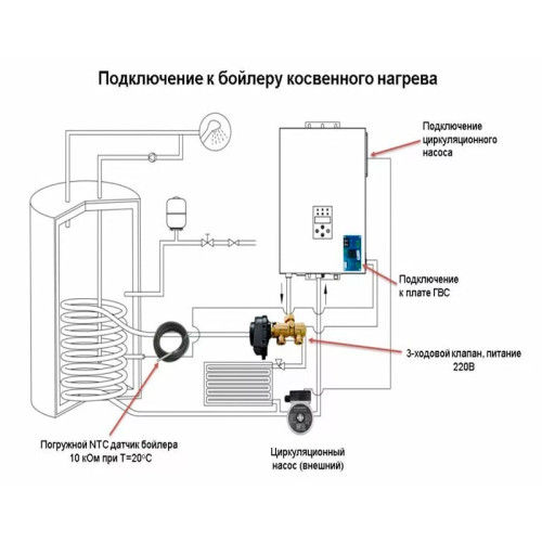 Настенный электрический двухконтурный котел Kentatsu KBO-14 E Настенный электрический двухконтурный котел Kentatsu KBO-14 E