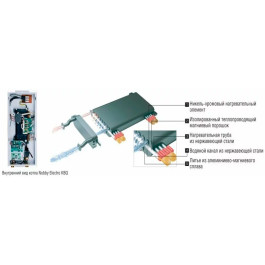Настенный электрический котел Kentatsu KBO-20