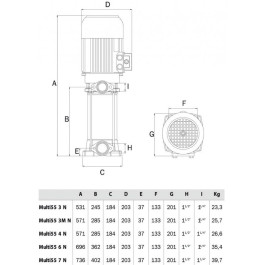 Поверхностный насос ESPA Multi 55 3MN