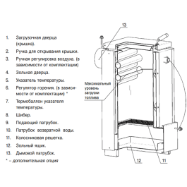 Твердотопливный котел Лемакс Форвард-16