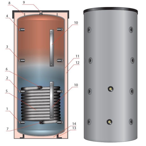 Буферная ёмкость с одним теплообменником Kospel SVW-200