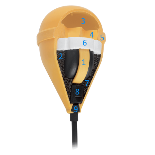 Поплавковый выключатель Tecnoplastic TAURUS с неопрен. кабелем 20 м H05 3X1 (GTA53X120GG01)