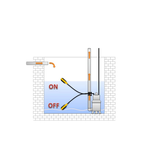 Поплавковый выключатель SUPERTEC H05 RNF 3X1 - с кабелем 10м H05 3Х1 двойн. действ + противовес