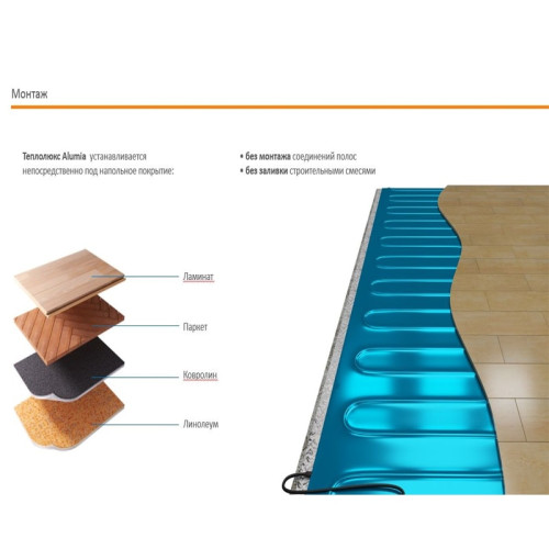 Мат нагревательный Теплолюкс Alumia 12 кв.метров/1800 Вт