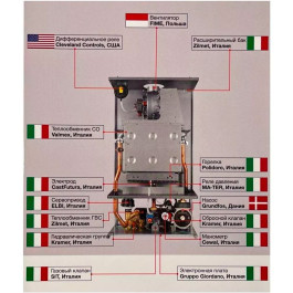 Настенный газовый двухконтурный котел Thermex Andromeda HM 18
