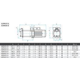 Поверхностный насос ESPA Aspri 35 3MN