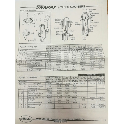 Скважинный адаптер BAKER 159 8PL6.21U Скважинный адаптер BAKER 159 8PL6.21U