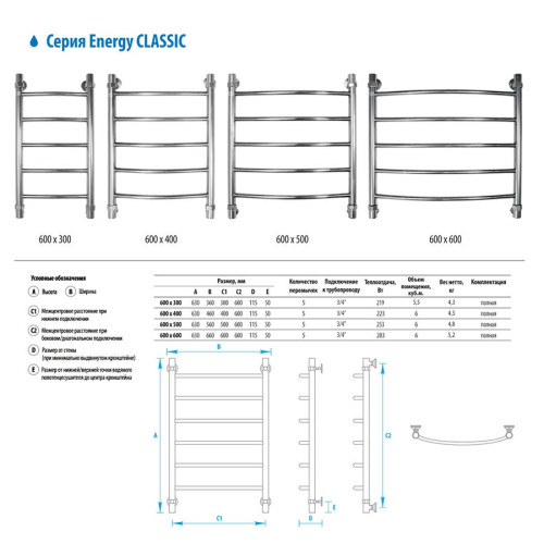 Полотенцесушитель водяной Energy Classic 600х400 мм белый матовый Полотенцесушитель водяной Energy Classic 600х400 мм белый матовый