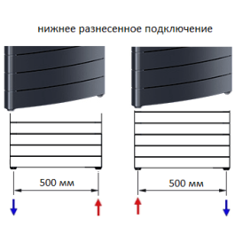 Вертикальный радиатор Rifar Convex - 18 секций цвет Титан нижнее разнесенное подключение