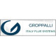 Groppalli