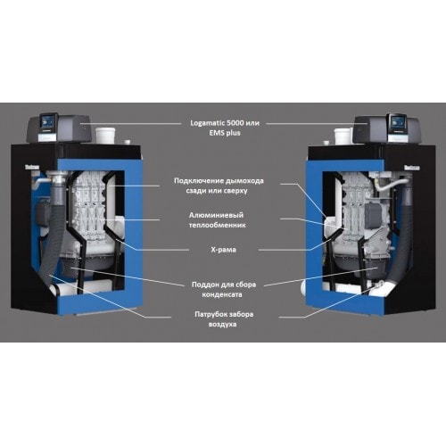 Газовый напольный конденсационный котел Buderus Logano plus KB372-250 L RU 250 кВт Газовый напольный конденсационный котел Buderus Logano plus KB372-250 L RU 250 кВт