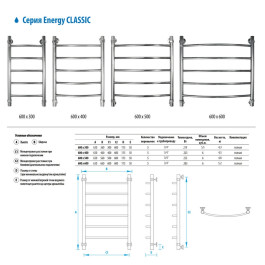 Полотенцесушитель водяной Energy Classic 600х400 мм чёрный матовый