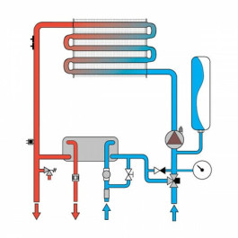 Настенный газовый котел Ferroli Divatech D C24