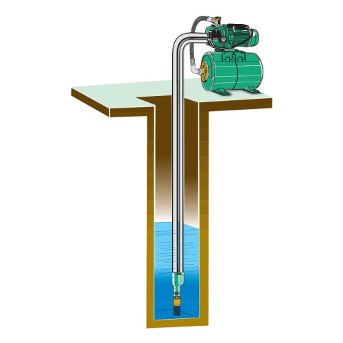 Насосная станция Marina-Speroni APM 100/25 с выносным эжектором Насосная станция Marina-Speroni APM 100/25 с выносным эжектором