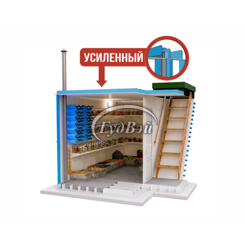 Пластиковый погреб ГудВэй Элит 2,8*2м Пластиковый погреб ГудВэй Элит 2,8*2м