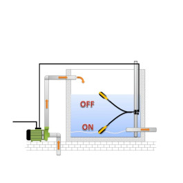 Поплавковый выключатель SUPERTEC H05 RNF 3X1 - с кабелем 10м H05 3Х1 двойн. действ + противовес