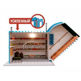 Пластиковый погреб ГудВэй Экстра 1,5*1,5м