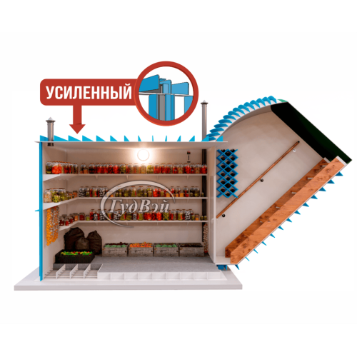 Пластиковый погреб ГудВэй Экстра 4*2м Пластиковый погреб ГудВэй Экстра 4*2м