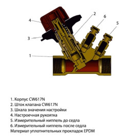 Клапан балансировочный ручной с измер. ниппелями Wester ДN15 1/2" ВР Kvs 2,56