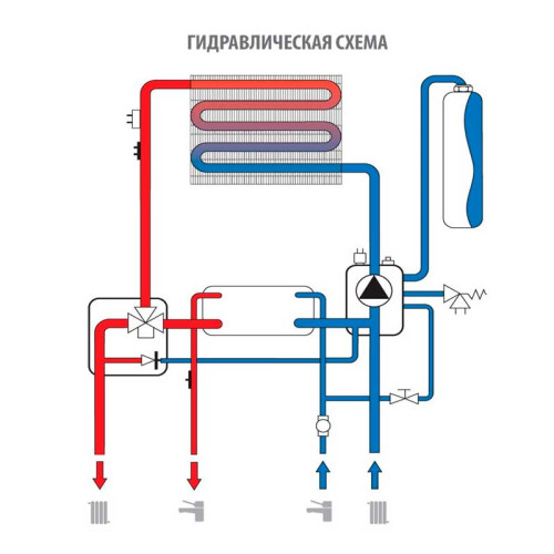 Газовый настенный одноконтурный котел Lamborghini FLD HF 24
