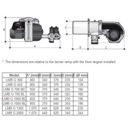 Горелка газовая двухступенчатая Lamborghini LMB G1000 (BC) K 1 1/2" 152-979 кВт