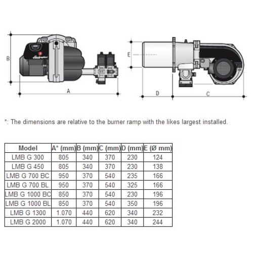 Горелка газовая двухступенчатая Lamborghini LMB G2000 K2" 336-1918 кВт Горелка газовая двухступенчатая Lamborghini LMB G2000 K2" 336-1918 кВт