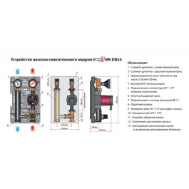 Насосная группа Huch ENTEC DK DN25 Eco 2 без насоса