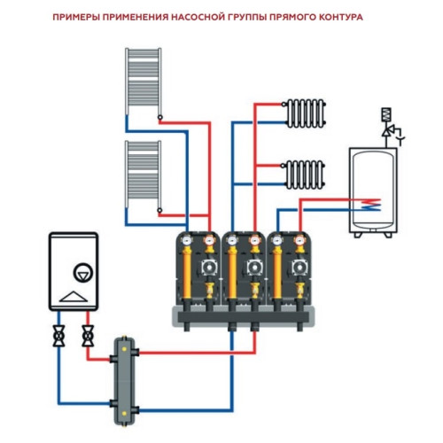 Насосная группа Rommer с прямым контуром 1 без насоса в изоляции