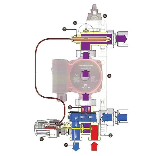 Насосно смеcительная группа TIM JH1036 Насосно смеcительная группа TIM JH1036