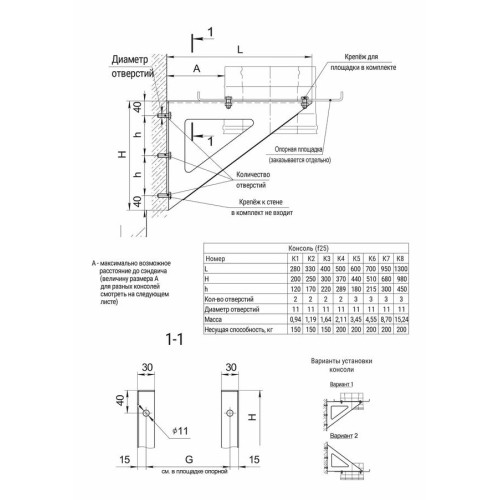 Консоль К1 Ferrum (2шт) вынос 500мм