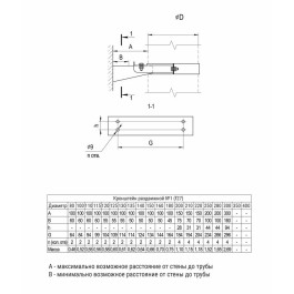 Кронштейн раздвижной Ferrum Ø100 мм