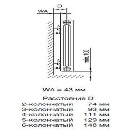 Настенный кронштейн Zehnder BH