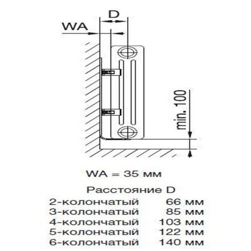 Комплект кронштейнов Zehnder Charleston 3x SMB50