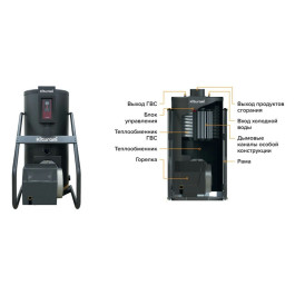 Напольный газовый двухконтурный котел Kiturami KSG Hifin New 100