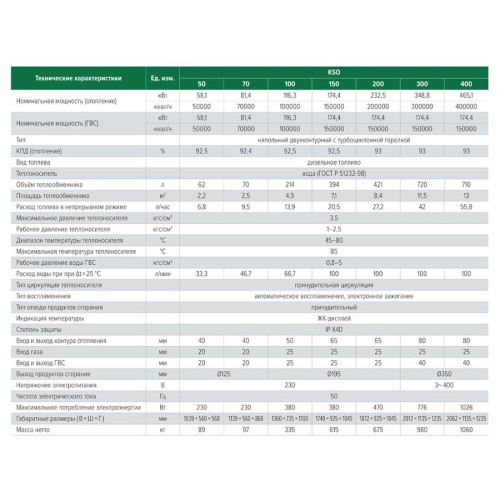 Напольный дизельный котел Kiturami KSO-100 R Напольный дизельный котел Kiturami KSO-100 R