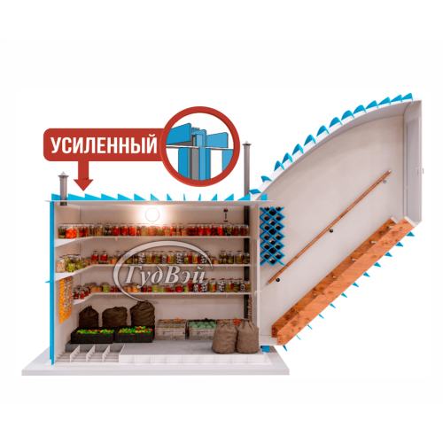 Пластиковый погреб ГудВэй Люкс 4*2м