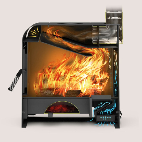 Печь отопительная Теплодар Метеор-220 22 кВт Печь отопительная Теплодар Метеор-220 22 кВт