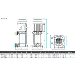 Поверхностный насос ESPA Multi 25 3